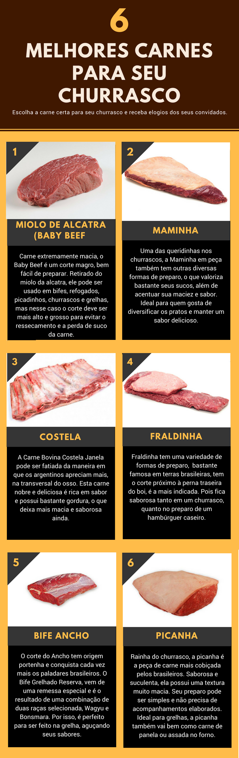 SAIBA MAIS DETALHES DAS MELHORES CARNES PARA O SEU CHURRASCO

CLIQUE AQUI…